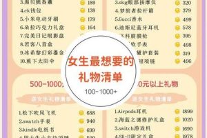 让每个生日都闪耀：生日礼物推荐与庆祝灵感全指南